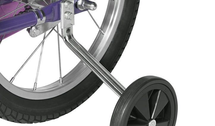 Stabiliser wheels blog.jpg